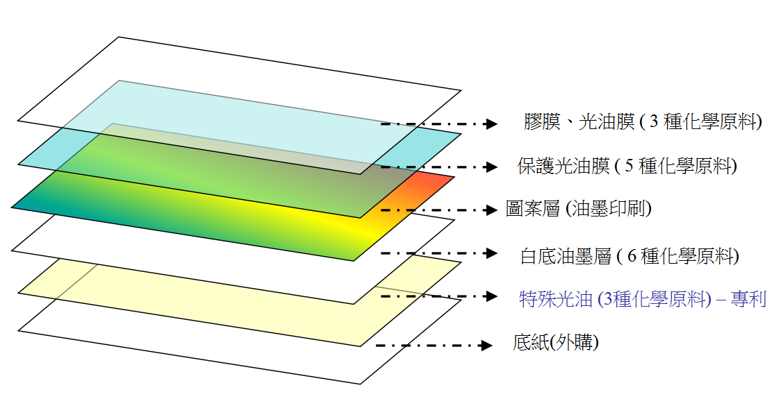 金年会金字招牌信誉至上